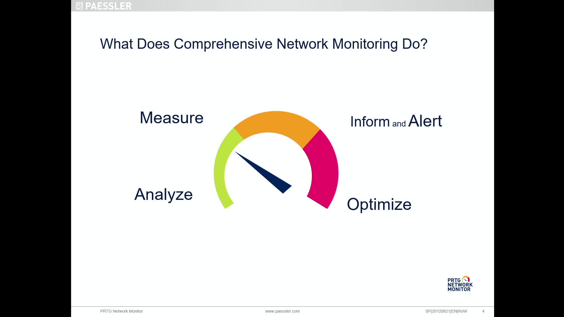 PRTG Network Monitor 27092016 Ep2/2