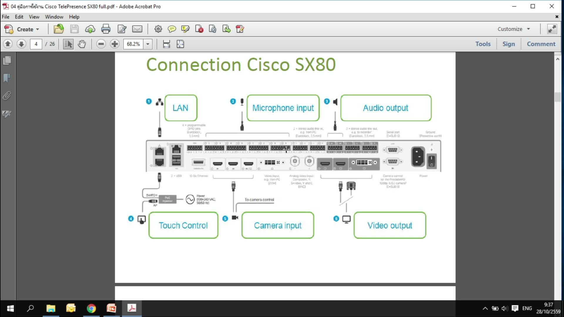 ระบบ Video Conference (Cisco SX-80)