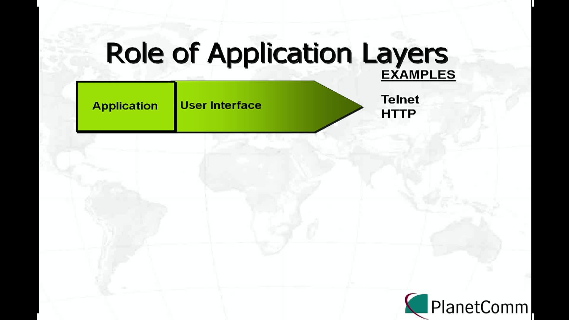 ระบบ Switch Layer 2 and Layer 3 ( OSI Model )