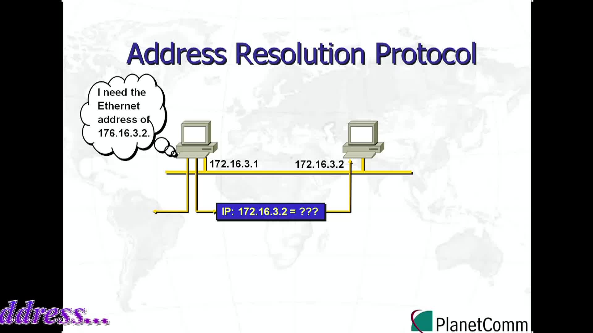 ระบบ Switch Layer 2 and Layer 3 ( IP Address Part 1-2 )