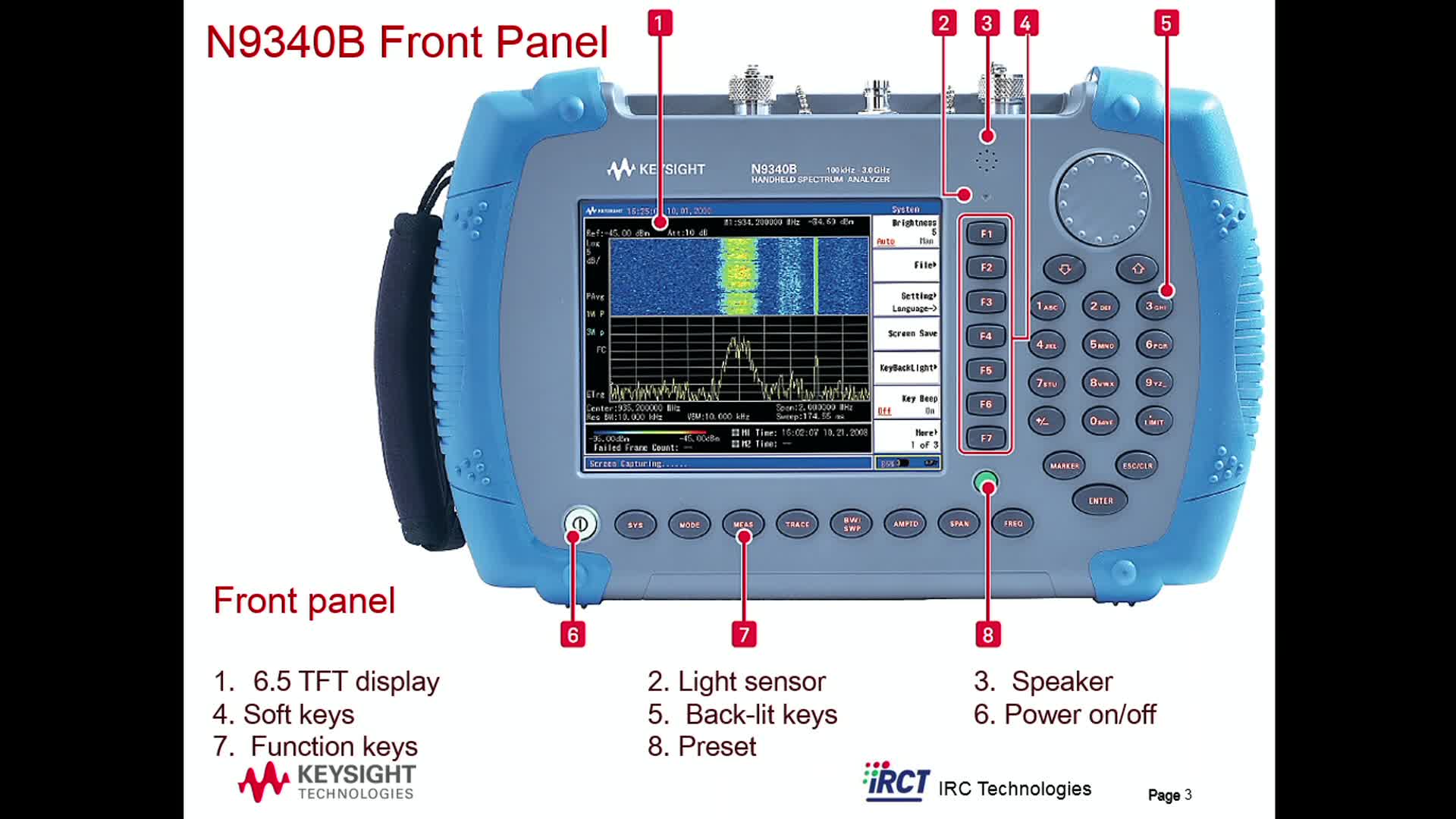 Spectrum Analyzer