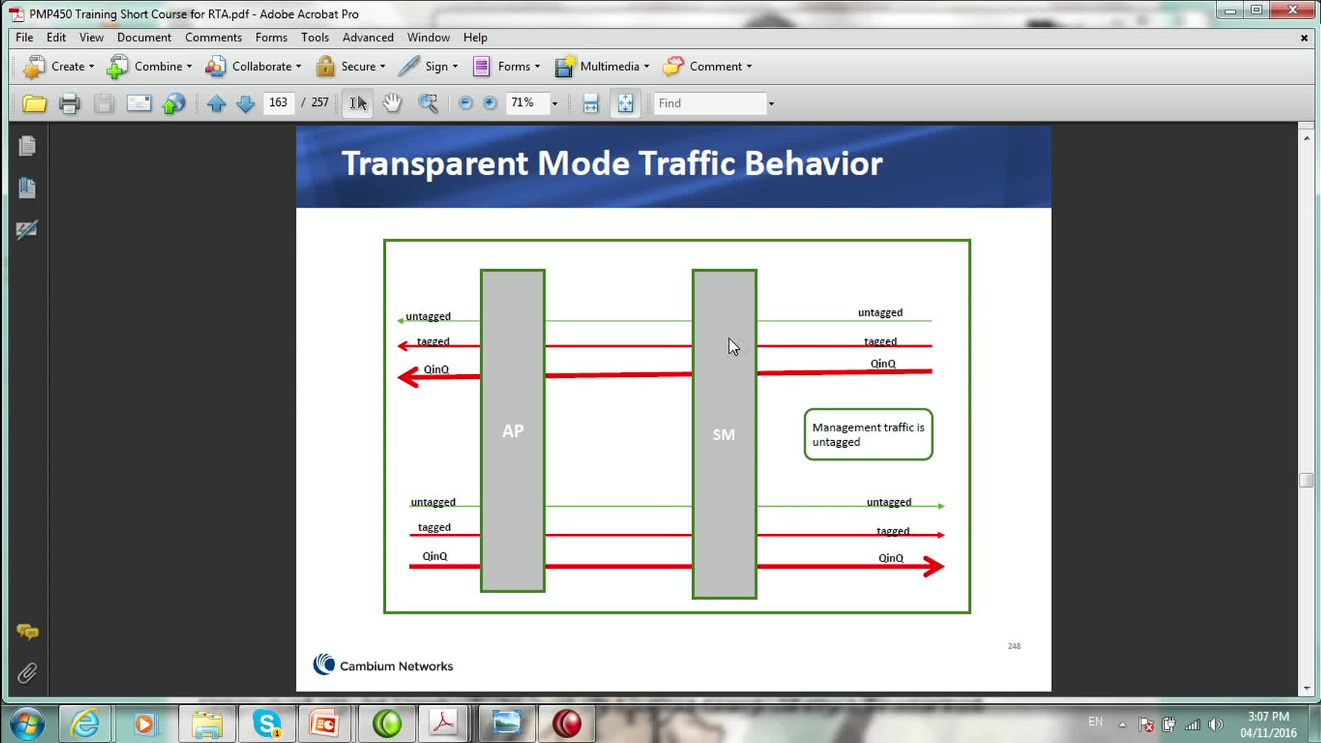 PMP450 (In-Dept Features & Configuration ) Ep.1/2