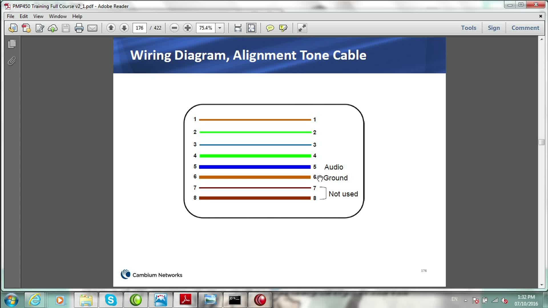 Network Build out & Capacity Planning Ep.2/2