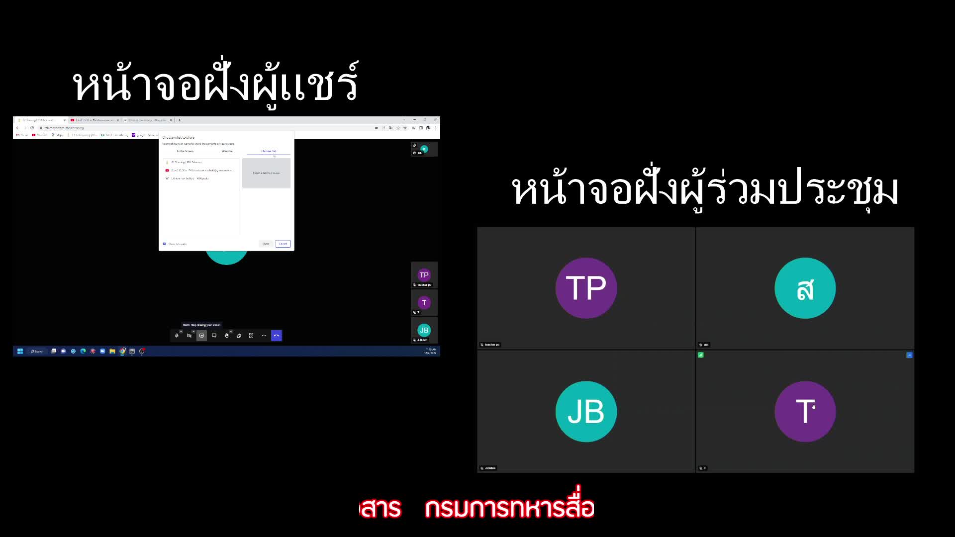 การใช้งานโปรแกรมการประชุม (Telemeet)